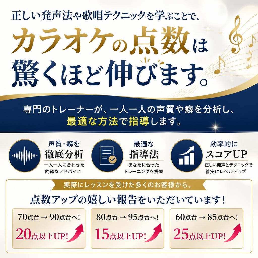 カラオケ点数アップへの近道！
